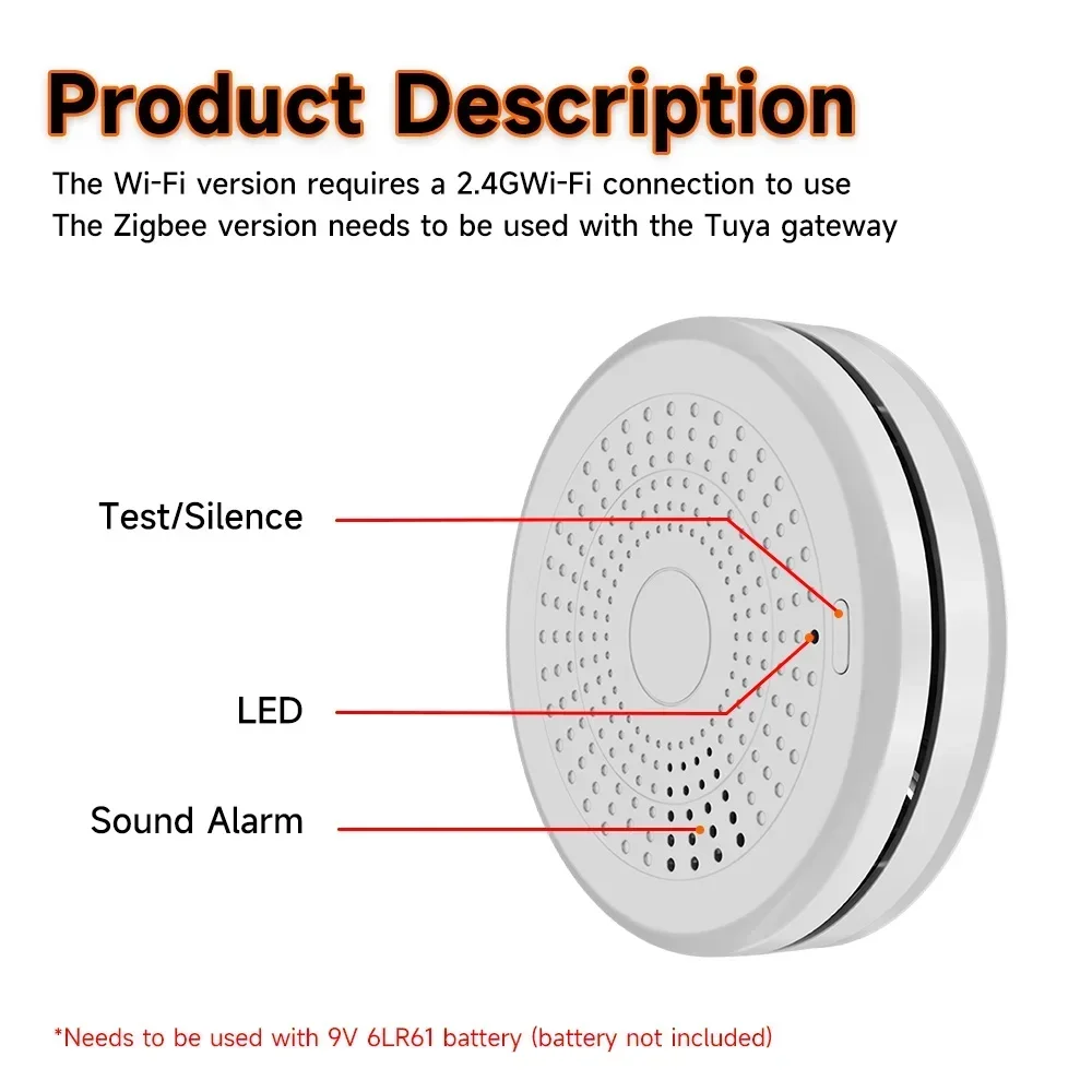 2-in-1 Zigbee Smoke CO Detecto - Smart Home Mqtt recension och pris