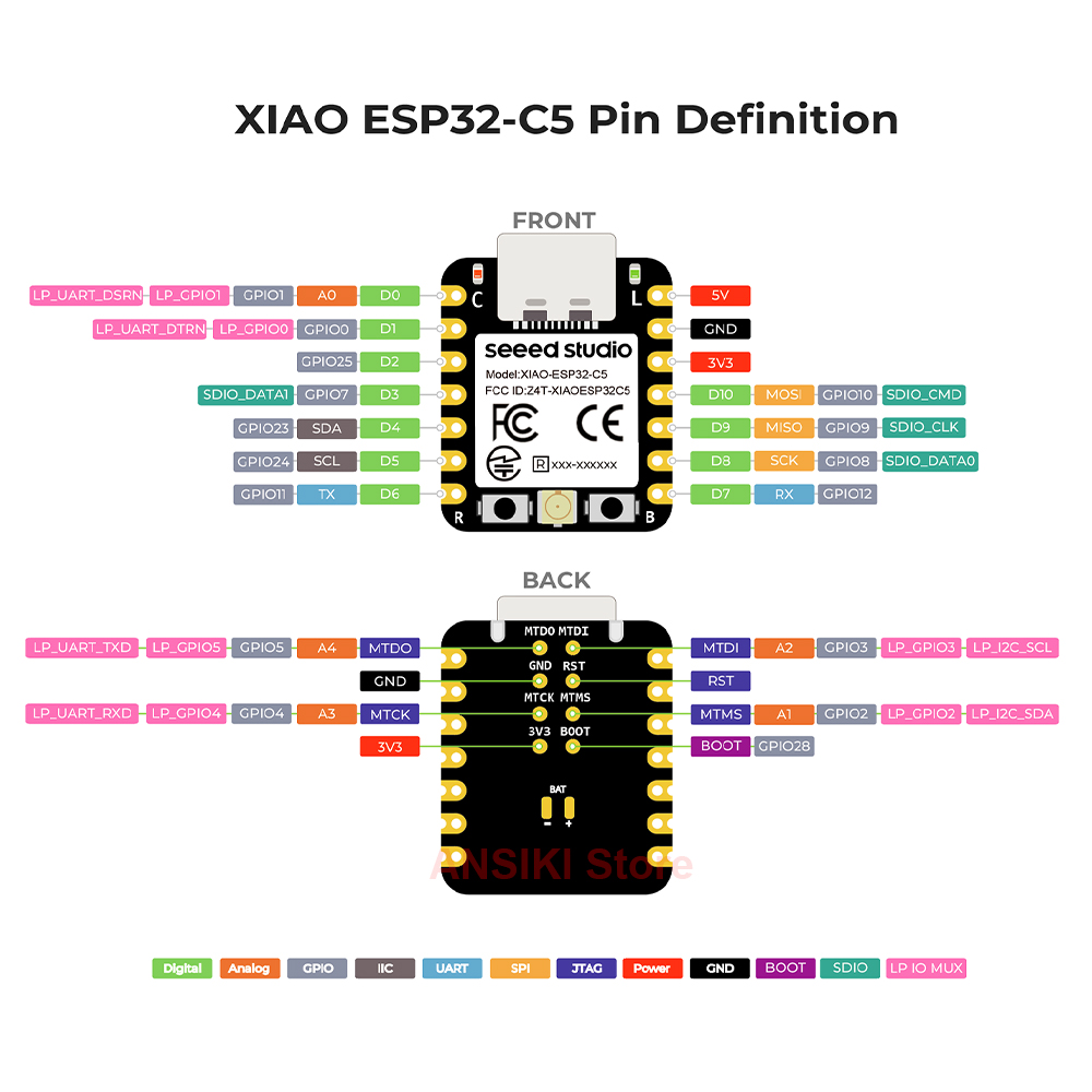 seeed studio XIAO ESP32-C5 Fir - Smart Home Mqtt recension och pris