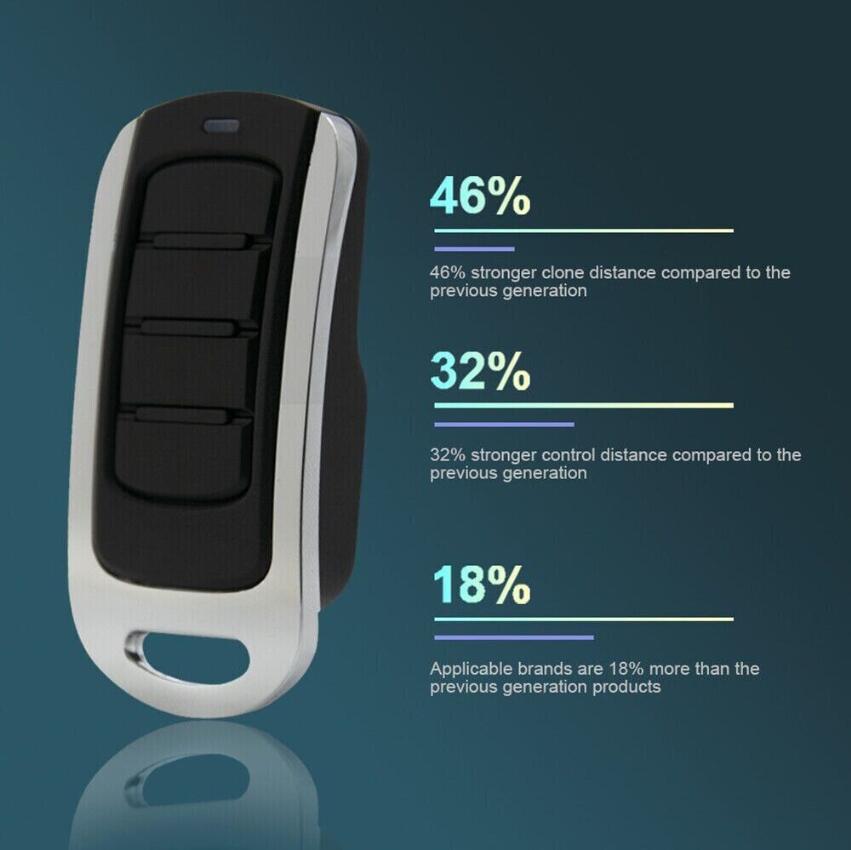 SEA HEAD COCCINELLA SEA SMART  - Smart Garage Door Opener recension och pris